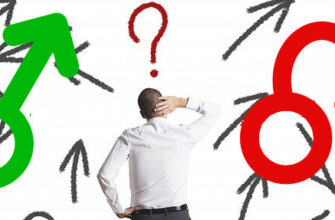 test-na-erektilnuyu-disfunkciyu